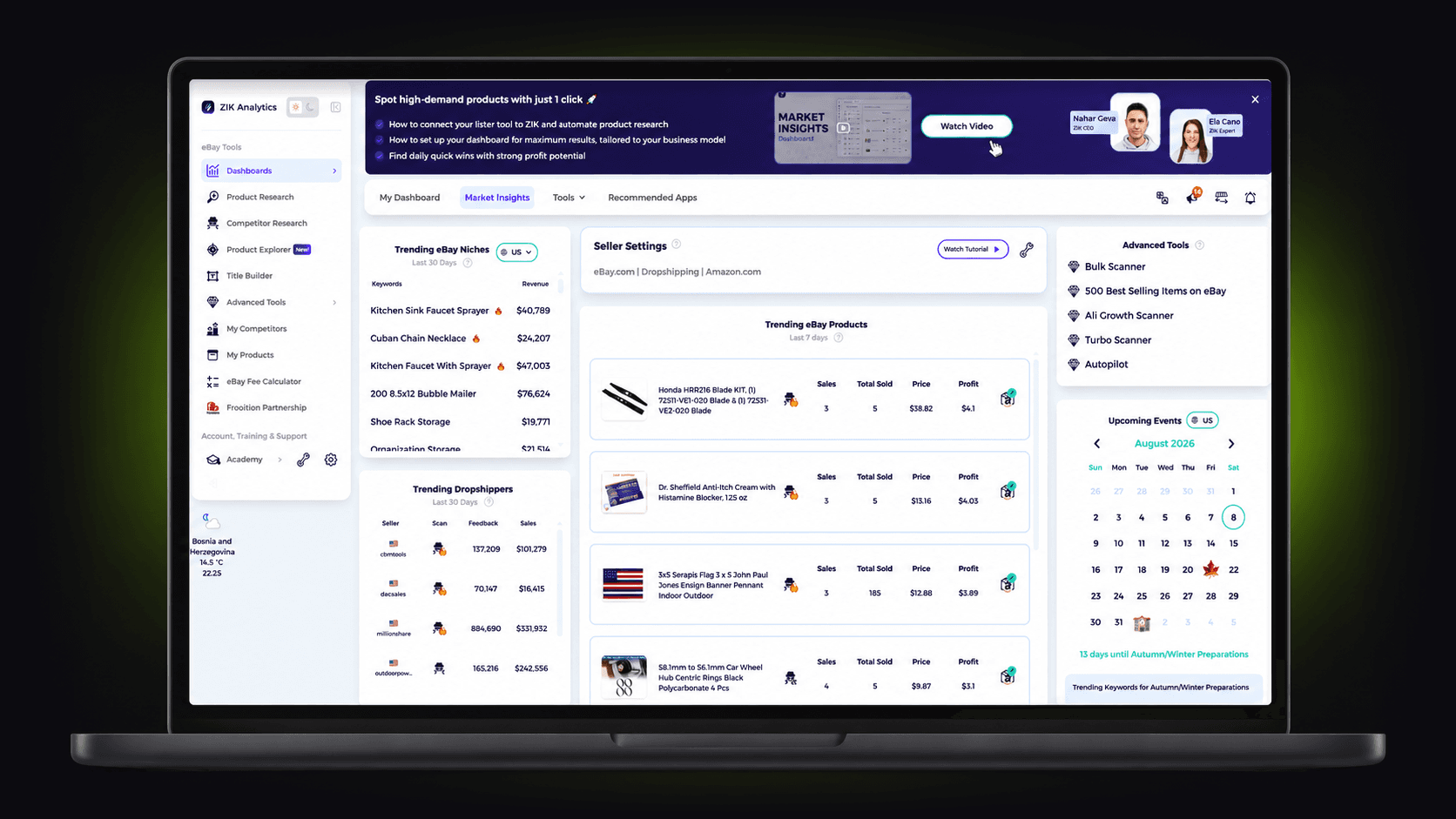 The ZIK Analytics dashboard — market insights, trending products and seller data